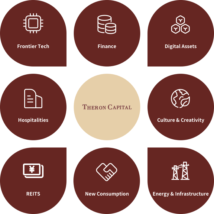 Investment Focus